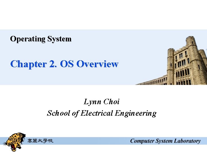 Operating System Chapter 2. OS Overview Lynn Choi School of Electrical Engineering 