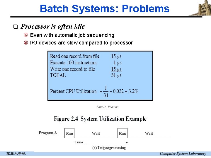 Batch Systems: Problems q Processor is often idle Even with automatic job sequencing I/O