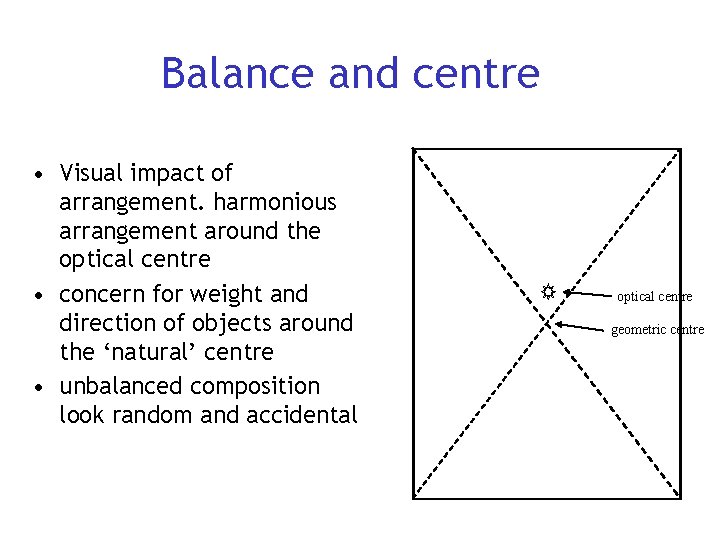 Balance and centre • Visual impact of arrangement. harmonious arrangement around the optical centre