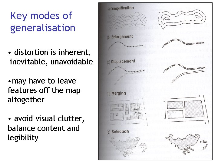 Key modes of generalisation • distortion is inherent, inevitable, unavoidable • may have to