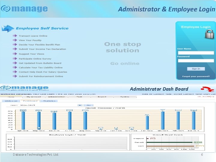 Administrator & Employee Login Administrator Dash Board Datacore Technologies Pvt. Ltd. 6 