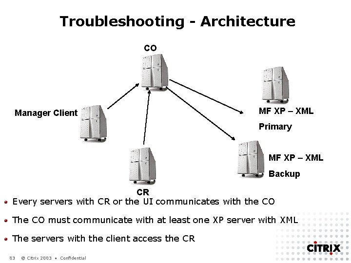 Troubleshooting - Architecture CO Manager Client MF XP – XML Primary MF XP –