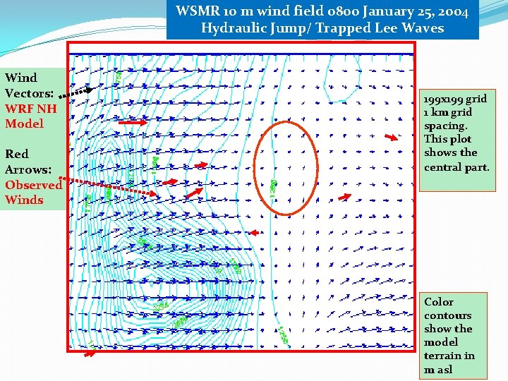 WSMR 10 m wind field 0800 January 25, 2004 Hydraulic Jump/ Trapped Lee Waves