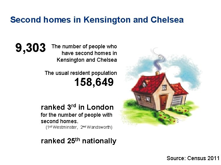 Second homes in Kensington and Chelsea 9, 303 The number of people who have