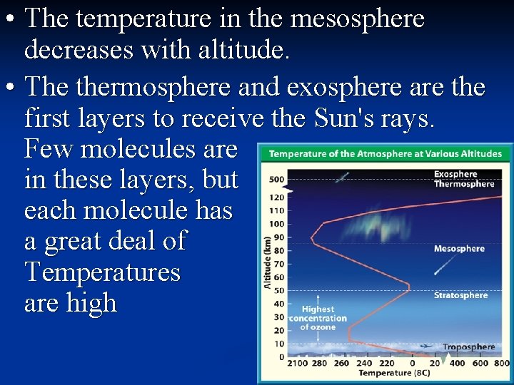  • The temperature in the mesosphere decreases with altitude. • The thermosphere and