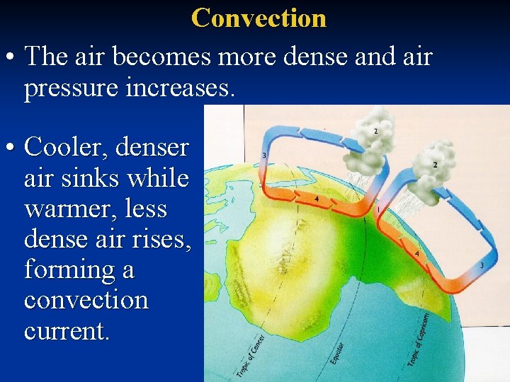 Convection • The air becomes more dense and air pressure increases. • Cooler, denser