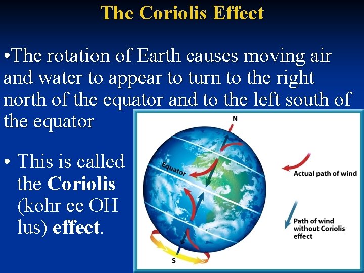 The Coriolis Effect • The rotation of Earth causes moving air and water to
