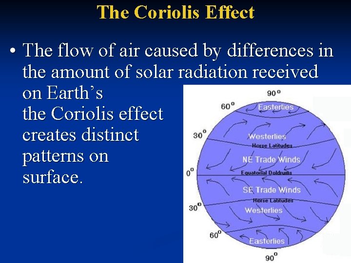 The Coriolis Effect • The flow of air caused by differences in the amount