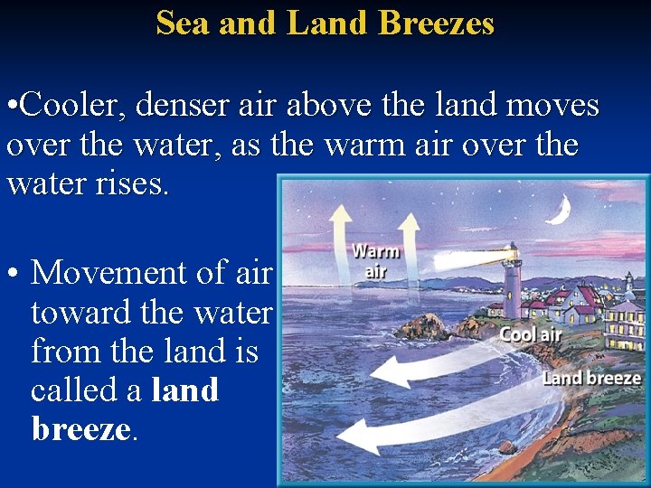 Sea and Land Breezes • Cooler, denser air above the land moves over the