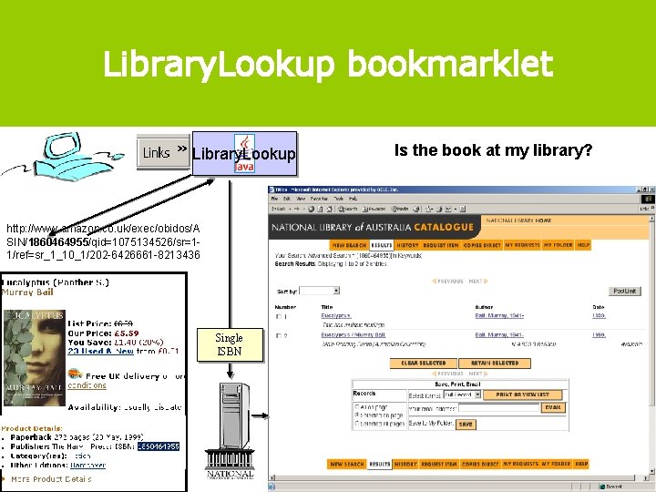 Library. Lookup bookmarklet Library. Lookup http: //www. amazon. co. uk/exec/obidos/A SIN/1860464955/qid=1075134526/sr=11/ref=sr_1_10_1/202 -6426661 -8213436 Single