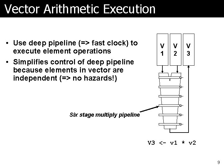 Vector Arithmetic Execution • Use deep pipeline (=> fast clock) to execute element operations