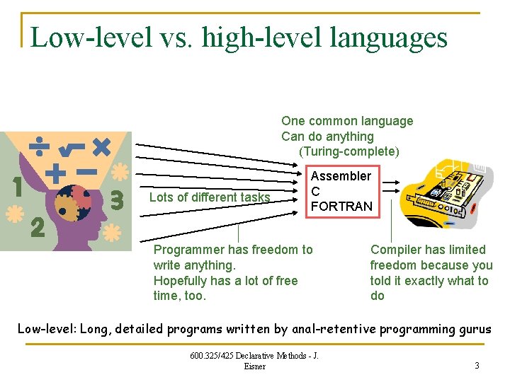 Low-level vs. high-level languages One common language Can do anything (Turing-complete) Lots of different