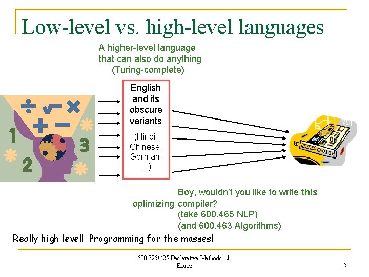 Low-level vs. high-level languages A higher-level language that can also do anything (Turing-complete) English