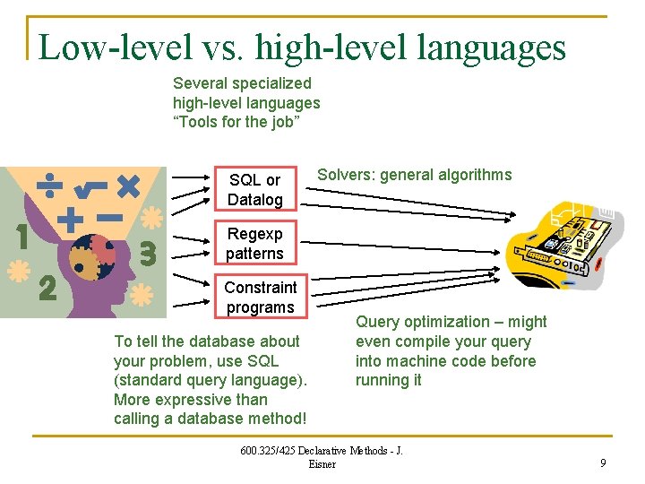 Low-level vs. high-level languages Several specialized high-level languages “Tools for the job” SQL or