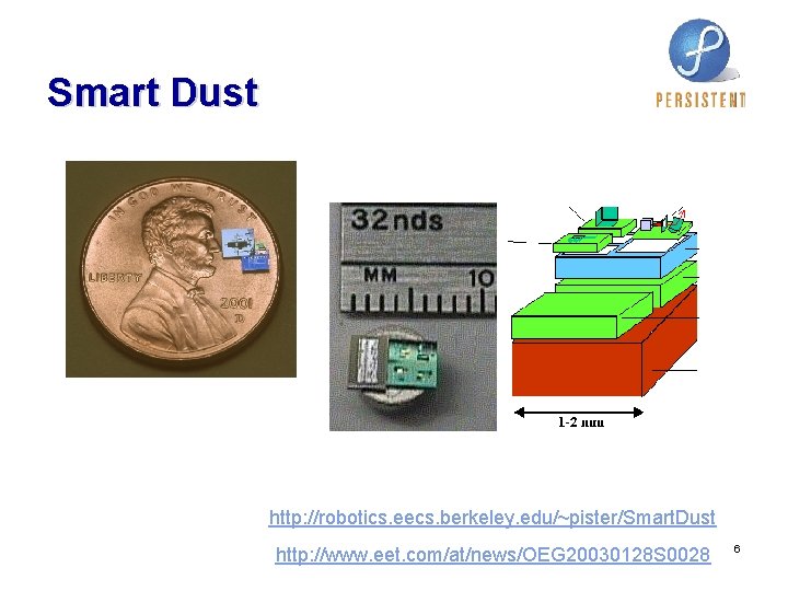 Smart Dust è http: //robotics. eecs. berkeley. edu/~pister/Smart. Dust http: //www. eet. com/at/news/OEG 20030128 Smart Dust è http: //robotics. eecs. berkeley. edu/~pister/Smart. Dust http: //www. eet. com/at/news/OEG 20030128