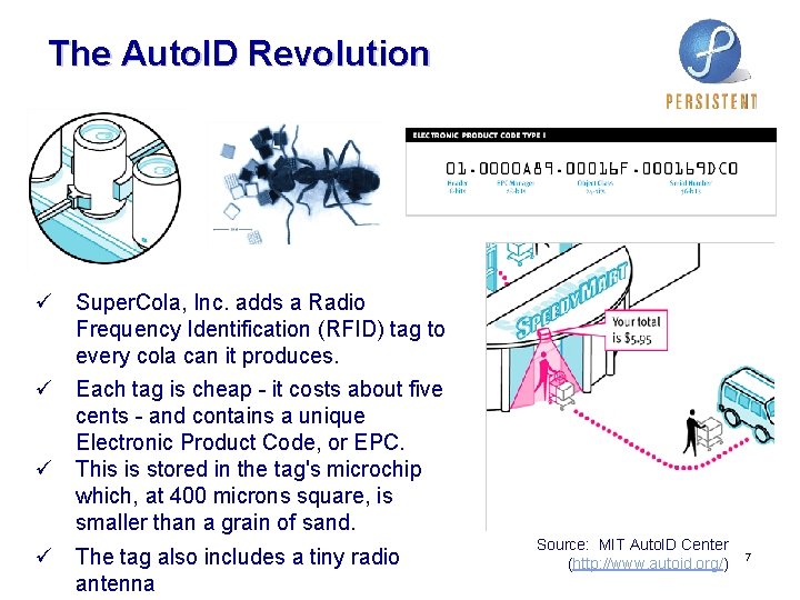 The Auto. ID Revolution ü Super. Cola, Inc. adds a Radio Frequency Identification (RFID) The Auto. ID Revolution ü Super. Cola, Inc. adds a Radio Frequency Identification (RFID)