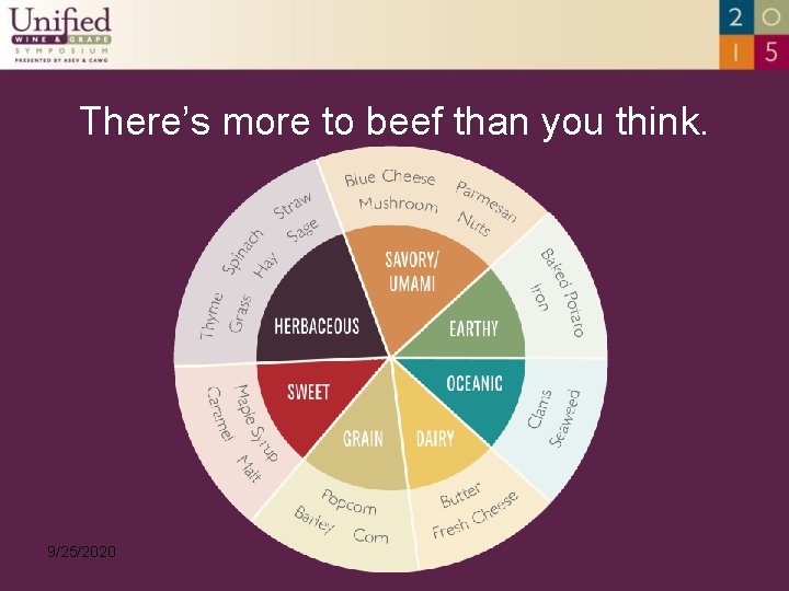 There’s more to beef than you think. Infographics 9/25/2020 
