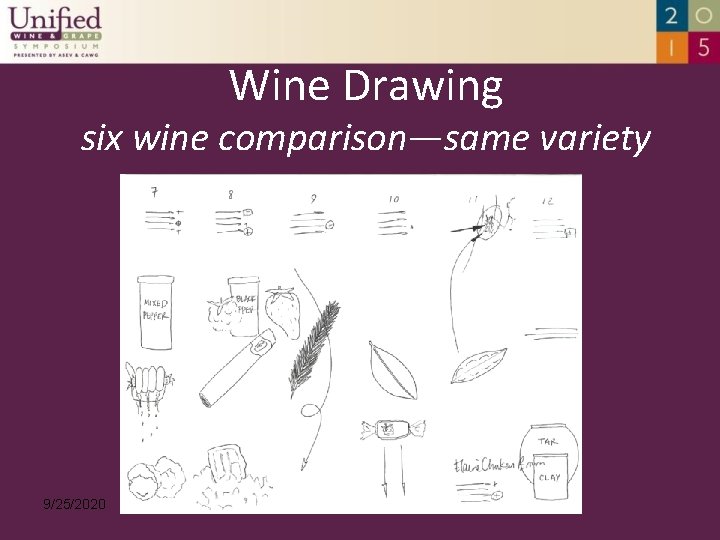 Wine Drawing six wine comparison—same variety 9/25/2020 