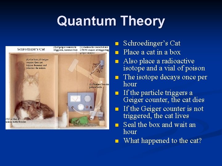 Quantum Theory n n n n Schroedinger’s Cat Place a cat in a box