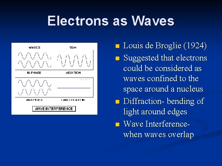 Electrons as Waves n n Louis de Broglie (1924) Suggested that electrons could be