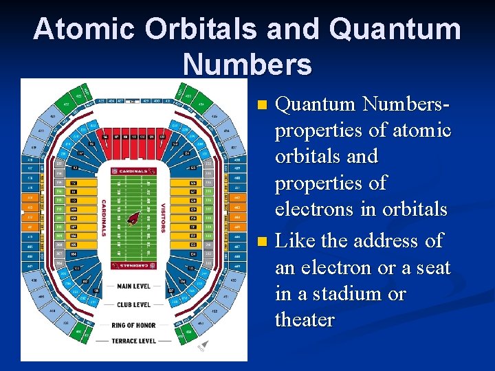 Atomic Orbitals and Quantum Numbersproperties of atomic orbitals and properties of electrons in orbitals