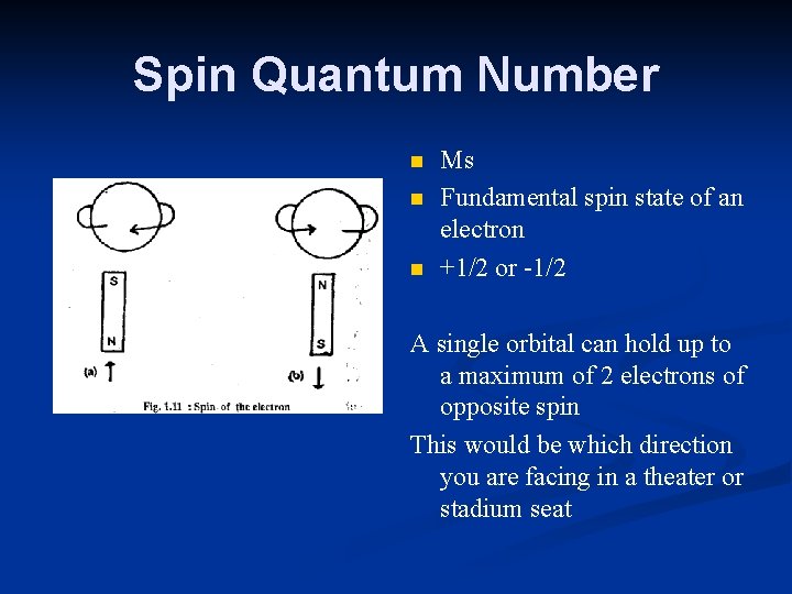 Spin Quantum Number n n n Ms Fundamental spin state of an electron +1/2