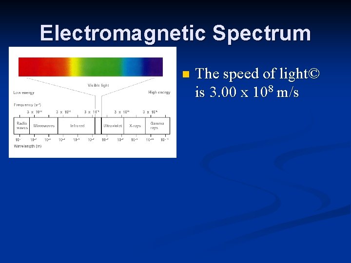 Electromagnetic Spectrum n The speed of light© is 3. 00 x 108 m/s 