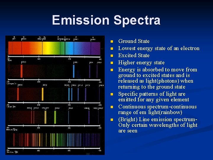 Emission Spectra n n n n Ground State Lowest energy state of an electron