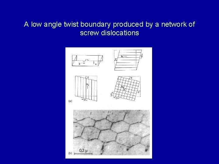A low angle twist boundary produced by a network of screw dislocations 