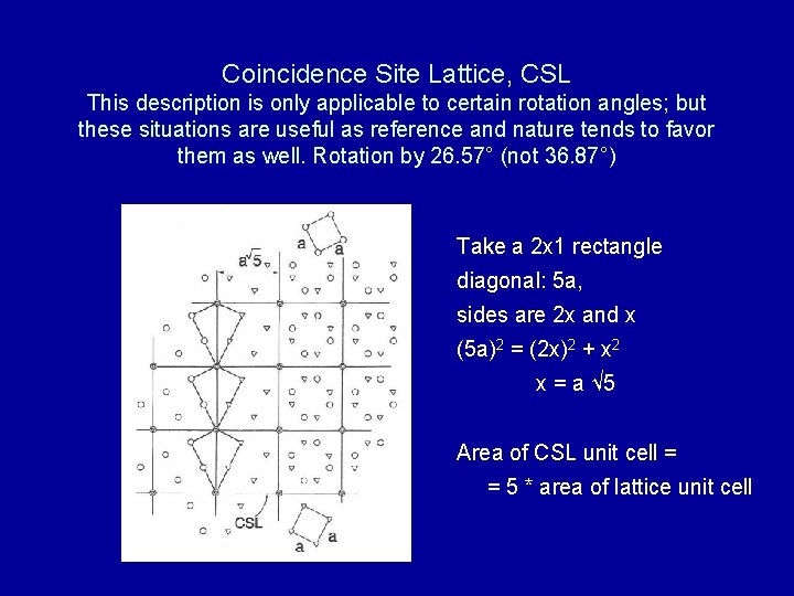 Coincidence Site Lattice, CSL This description is only applicable to certain rotation angles; but