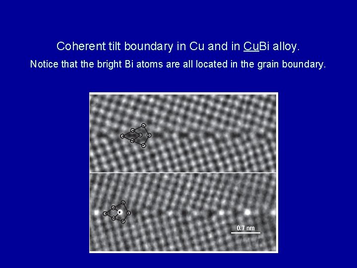 Coherent tilt boundary in Cu and in Cu. Bi alloy. Notice that the bright