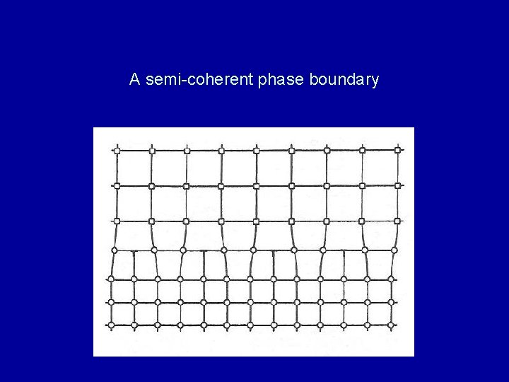 A semi-coherent phase boundary 