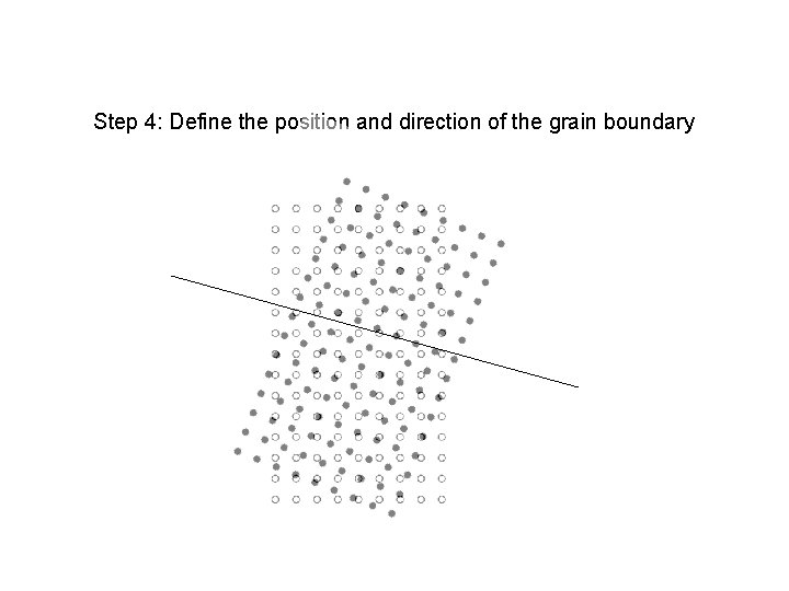 Step 4: Define the position and direction of the grain boundary 