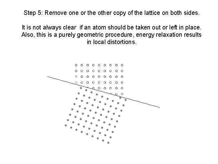 Step 5: Remove one or the other copy of the lattice on both sides.