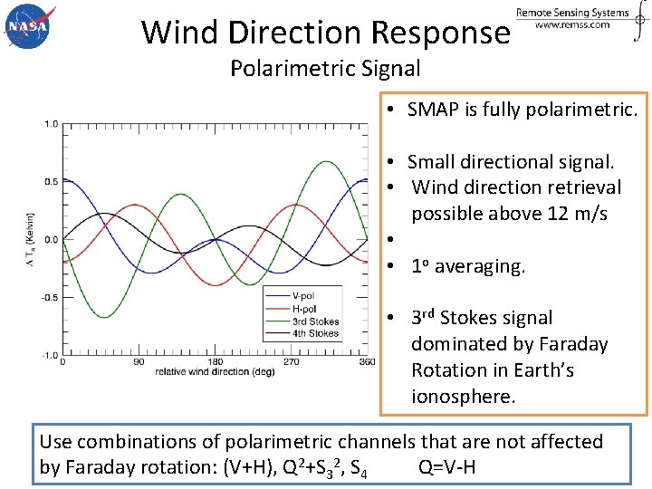 Wind Direction Response Polarimetric Signal • SMAP is fully polarimetric. • Small directional signal.