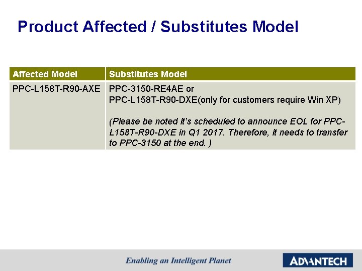 Product Affected / Substitutes Model Affected Model Substitutes Model PPC-L 158 T-R 90 -AXE