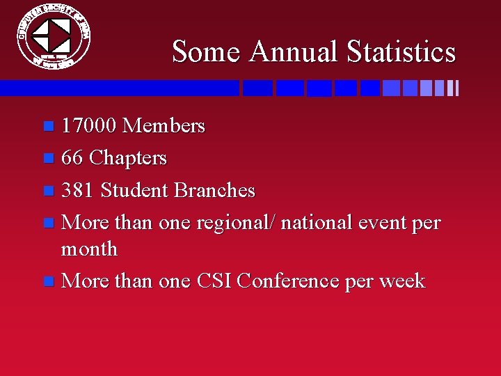 Some Annual Statistics 17000 Members n 66 Chapters n 381 Student Branches n More