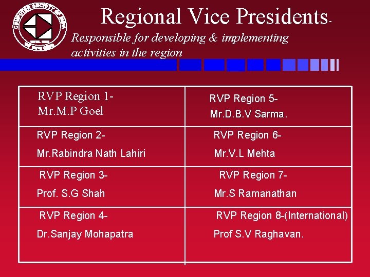 Regional Vice Presidents. Responsible for developing & implementing activities in the region RVP Region