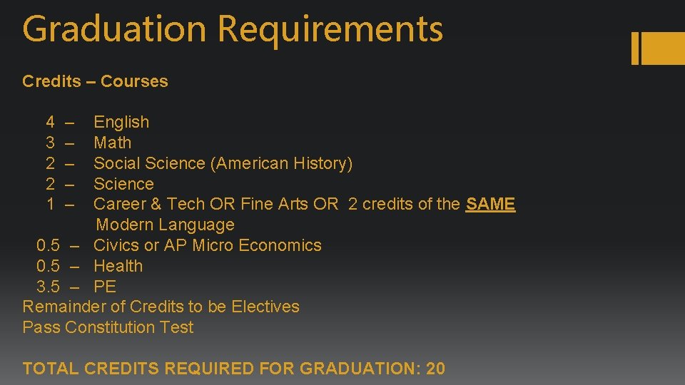 Graduation Requirements Credits – Courses 4 3 2 2 1 – – – English