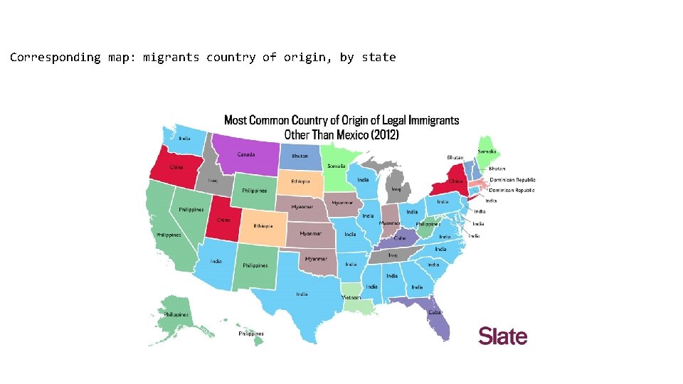 Corresponding map: migrants country of origin, by state 