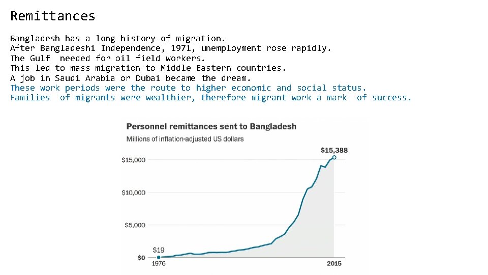 Remittances Bangladesh has a long history of migration. After Bangladeshi Independence, 1971, unemployment rose