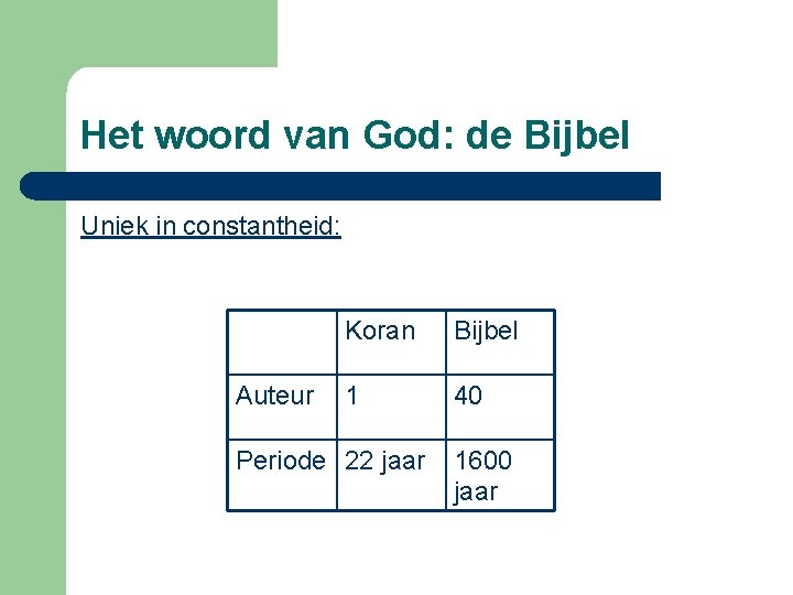 Het woord van God: de Bijbel Uniek in constantheid: Auteur Koran Bijbel 1 40