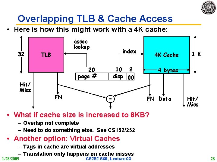 Overlapping TLB & Cache Access • Here is how this might work with a