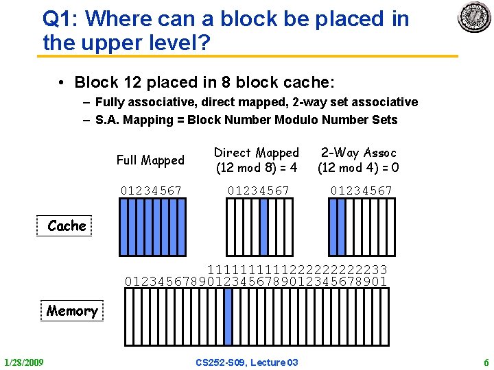 Q 1: Where can a block be placed in the upper level? • Block