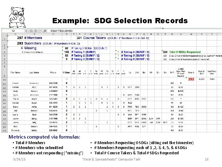 Example: SDG Selection Records Metrics computed via formulas: • Total # Members • #