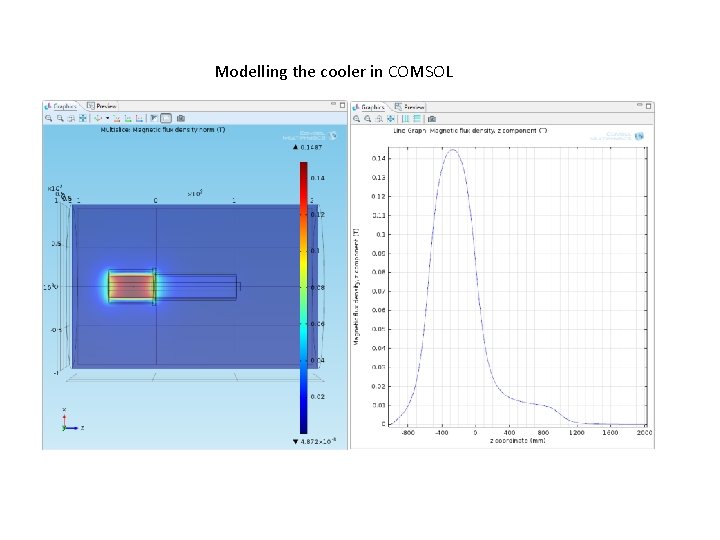 Modelling the cooler in COMSOL 