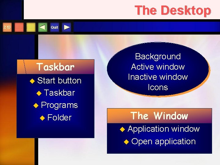 The Desktop 2. 13 Quit Taskbar u Start button u Taskbar u Programs u