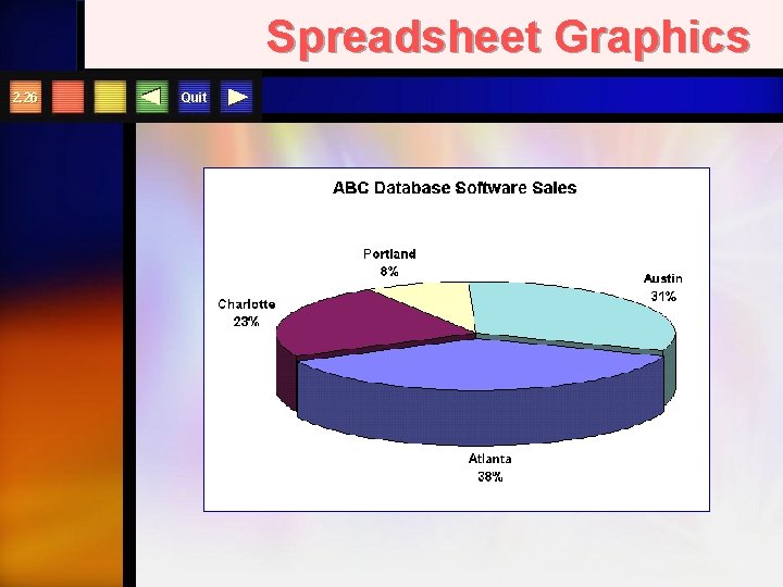 Spreadsheet Graphics 2. 26 Quit 