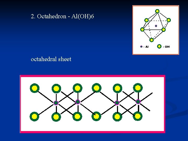 2. Octahedron - Al(OH)6 octahedral sheet 