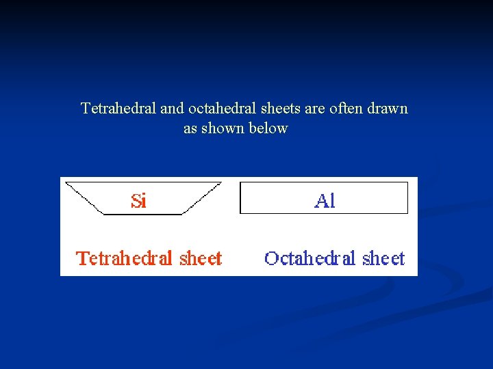 Tetrahedral and octahedral sheets are often drawn as shown below 